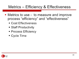 What is business process improvement? Business Process Improvement
