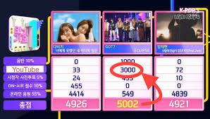 fancam mamamoo 'aya+dingga' @ 2020 sbs music awards. Got7 Comeback Thread On Twitter Inkigayo Mcountdown And Music Core Count Youtube Mv Views As Apart Of Their Winning Criteria If We Can Gain More Views Than Our Competition We Will Have