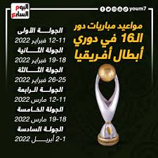 التاريخ يرجح كفة صن داونز على الهلال السوداني في دوري الأبطال. Ù…ÙˆØ§Ø¹ÙŠØ¯ Ù…Ø¨Ø§Ø±ÙŠØ§Øª Ù…Ø±Ø­Ù„Ø© Ø§Ù„Ù…Ø¬Ù…ÙˆØ¹Ø§Øª ÙÙ‰ Ø¯ÙˆØ±ÙŠ Ø£Ø¨Ø·Ø§Ù„ Ø£ÙØ±ÙŠÙ‚ÙŠØ§ Ø¥Ù†ÙÙˆ Ø¬Ø±Ø§Ù Ø§Ù„ÙŠÙˆÙ… Ø§Ù„Ø³Ø§Ø¨Ø¹