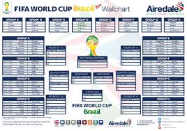 Claim Your 2014 World Cup Wall Chart