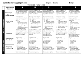 Rubrics For Writing Dramas Assessment Rubric Drama Script Fractured Fairy Tales Writing Rubric Fractured Fairy Tales Drama Education