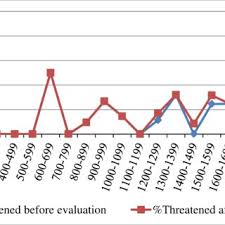 Image result for Pilea sublucens