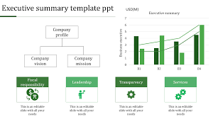 Four Stages Executive Summary Template Ppt Chart Design