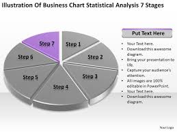 business flow charts examples of statistical analysis 7