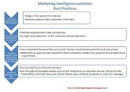 Simple Marketing Intelligence Best Practices Marketing Best Practice Detection