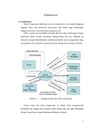 We did not find results for: Siklus Pengeluaran