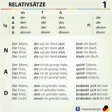 Relativsatze Deutsch Lernen Deutsch Deutsch Lesen