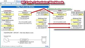 coaxial cable loss formula image master cable and service