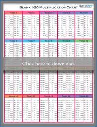 Each prints on a single a4 sheet. Blank Multiplication Chart And Table Printables Lovetoknow