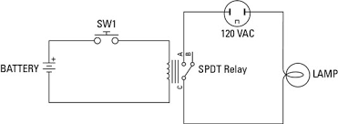 Most frequently used in utility and industrial circuits. How To Use Relays To Control Electronic Line Voltage Circuits Dummies