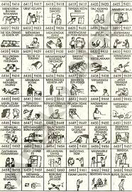 Angka erek erek baju daster tentunya akan berbeda dengan erek erek baju kaos, maupun erek erek beli baju dll. Viral Mimpi Perawatan Di Salon