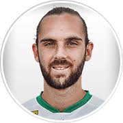 WSG Tirol (Austria) Updated Squads for FM 2024