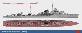 Gnevny class destroyers (1936-1941)