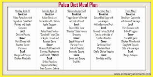 Paleo Dinner Recipes In Tamil Paleo Recipes Autoimmune
