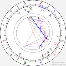 Birth chart of Jacob Davich