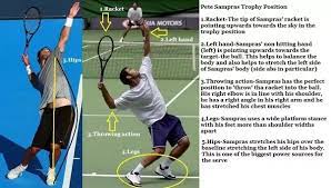 What Are Some Tips For A Good Tennis Serve? - Quora