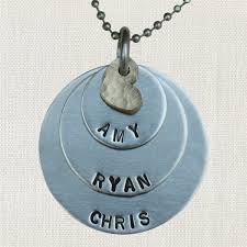 Source : Image du collier