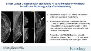 Image result for Mammogram Interpretation