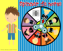 Juego Para Aprender O Repasar La Colocacion En El Pentagrama De Las Siete Notas Musicales Notas Musicales Juegos De Educacion Musical Musicales