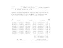 Https Www Dcpas Osd Mil Content Af 20schedules Survey Sch 145 145r 22sep2020 Html