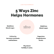 Zinc Is A Tremendous Performer In Period Health Zinc Deficiency Is A Common Reason For Irregular Periods It Help Pcos Pcos Exercise Fertility Boost
