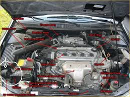 basic guide for accords honda tech honda forum discussion basic guide for accords honda tech