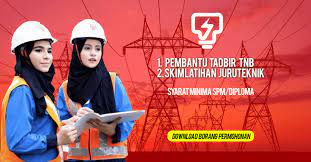Manager, safety & health 2. Kerja Kosong Tnb Terengganu Archives Jawatan Kosong Kerajaan Terkini 2021