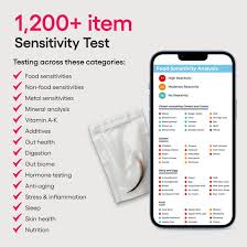Image result for Test Sensitivity