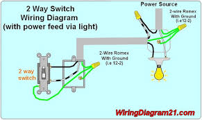 Line diagram of a one way lighting circuit using in line method (fig 1). Diagram One Way Light Switch Wiring Diagram Full Version Hd Quality Wiring Diagram Buydiagram Segretariatosocialelatina It