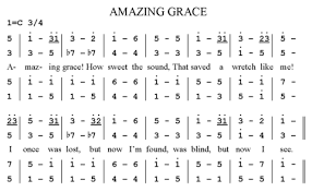 Numbered Musical Notation Wikipedia The Free Encyclopedia Drum Sheet Music Drum Music Drums Sheet