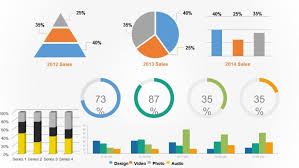 Create Charts Infographic From Data Urgently