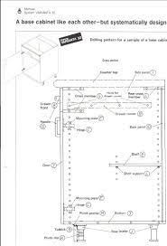 Cabinetry terms with pictures a guide common kitchen design terminology 1 an introduction to cabinets cabinet construction learn the age of parts 14. Kitchen Cabinets Parts Names
