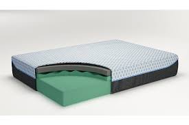 Ashley sleep mattresses are made by ashley furniture, the largest furniture manufacturer in the world. Gruve 14 Inch Memory Foam Queen Mattress In A Box Ashley Furniture Homestore