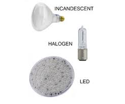 How To Understand Pool Light Options Inyopools Com