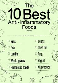 Because chronic inflammation plays a big part in many disease processes. Anti Inflammatory Foods