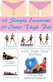 Pin On Weight Loss Tips
