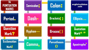 نتیجه جستجوی لغت [punctuation] در گوگل