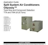 Odyssey Symbio Charging Data and Pressure Curves for Cooling ...