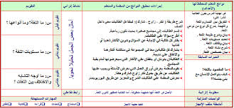 Https Xn Btdbbgiyf9afi2c4jzb5c4am Com D8 Aa D8 Ad D8 A7 D8 B6 D9 8a D8 B1 D9 81 D9 88 D8 A7 D8 B2 D8 A7 D9 84 D8 Ad D8 B1 D8 A8 D9 8a D8 Aa D8 Ad D8 B6 D9 8a D8 B1 D9 81 D9 88 D8 A7 D8 B2 D8 A7 D9 84 D8 Ad D8 B1 D8 A8 D9 8a D9 85 D8 A7 D8 Af D8 A9 D8 A7 D9 84 D9 83 D9 81 D8 A7 D9 8a D8 A7 D8 Aa D8 A7 D9 84 D9 84 D8 Ba D9 88 7