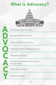 Advocacy Infographic The Infographic Provides The Necessary Traits An Effective Advocacy Campaign Needs Advoca Self Advocacy Advocacy Quotes Advocate Quotes