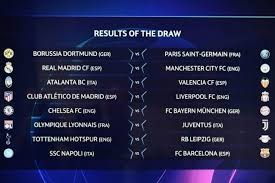 Per gli ottavi di champions league la juventus pesca il porto. Sorteggio Champions League Ottavi Porto Juventus Lazio Bayern Monaco Atalanta Real Madrid