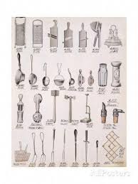 See more ideas about old fashioned kitchen, old fashioned, japanese teapot. Kitchen Utensils From A Trade Catalogue Of Domestic Goods And Fittings C 1890 1910 Giclee Print Allposters Com Antique Kitchen Utensils Kitchen Utensils Illustration Vintage Kitchen Utensils