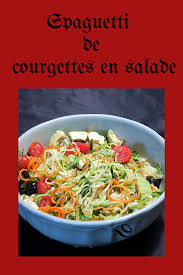 Spaguetti De Courgettes En Salade Salade Courgette Recette Tomate Cerise Salade