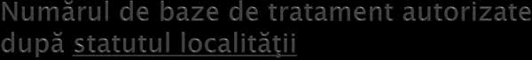 Cele mai interesante stiri despre lista unitati turistice vouchere de vacanta. Http Bioclima Ro 155cnb Pdf