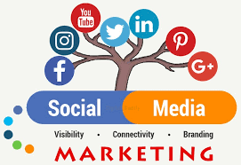 Businesses will leverage various digital channels to reach their consumers, including mobile devices, social media so what are the key shifts in traditional marketing vs digital marketing in 2019? Difference Between Digital And Social Media Marketing Techcody