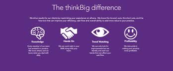 Athenahealth Support Thinkbig Health Care Solutions