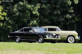 Image result for Black 1965 Barracuda