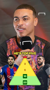 Morgan Rogers ranks Luis Suarez among the greatest strikers ever 👑 PUMA