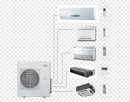 Air Conditioning Hvac Heat Pump Duct System Conditioning Electronics Home Appliance Heat Pump Png Pngwing