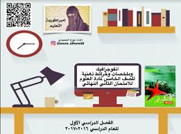 انفوجرافيك وملخصات وخرائط ذهبية للصف الخامس علوم 2016 2017 مدرستي الكويتية